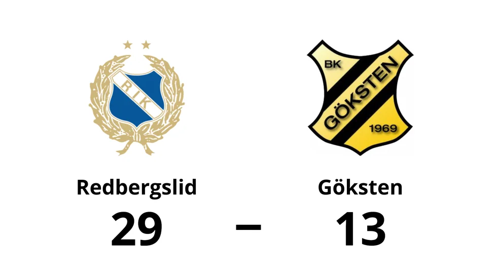 Redbergslids IK vann mot Gökstens BK