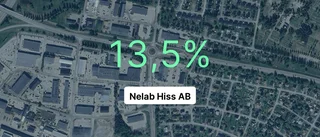 Tillväxt för Nelab Hiss AB – steg med 54,6 procent