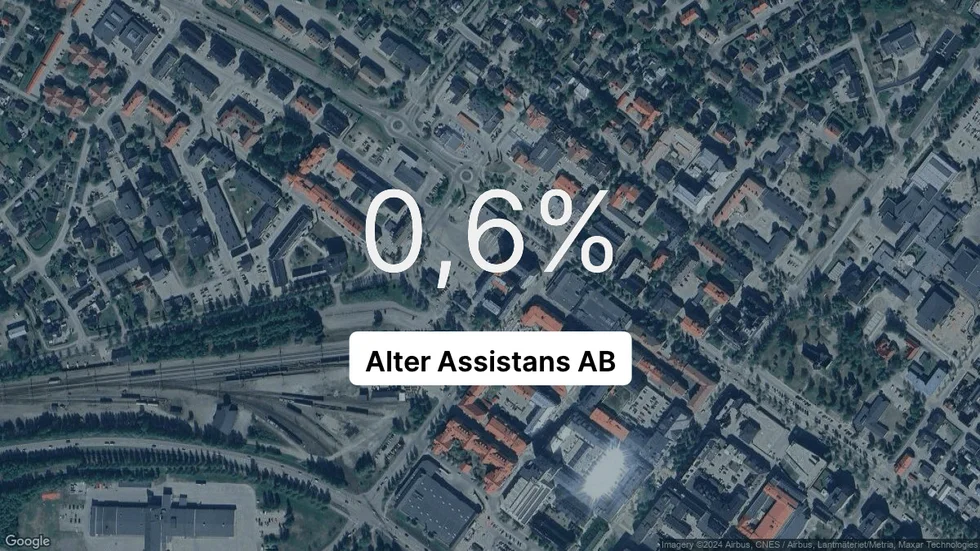 Illustrationen visar rörelsemarginalen för Alter Assistans för det senaste året. Bakgrunden är en satellitbild över företagets adress.