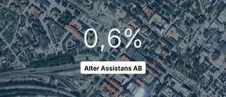 Alter Assistans AB fortsätter växa