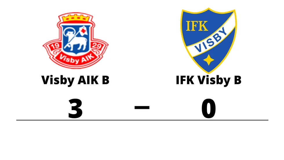 Visby AIK B vann mot IFK Visby B
