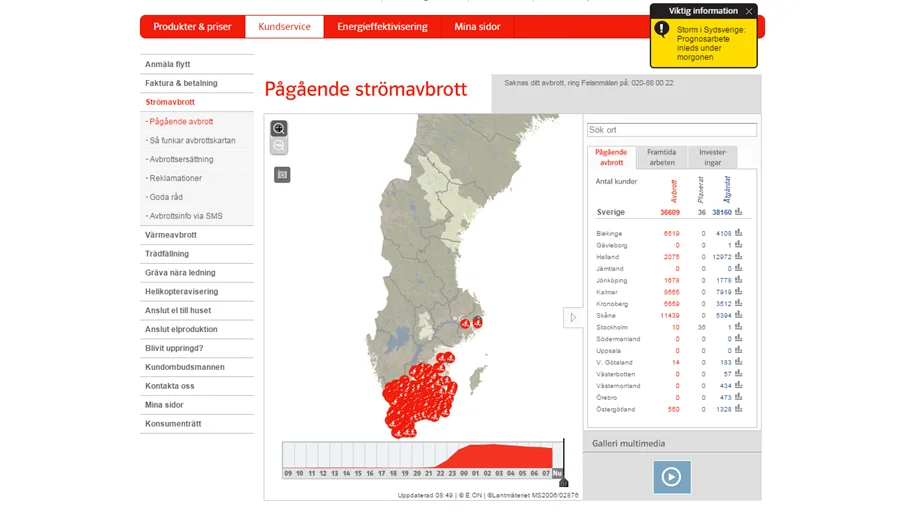 Foto: eon.se