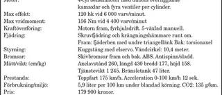 Suzuki med extra allt