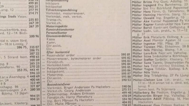 Ett utdrag ur Linköpings telefonkatalog från 1961, vilket ger en bild av verksamhetens omfattning.