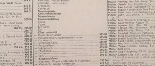 Malte – en starkt lysande entreprenör