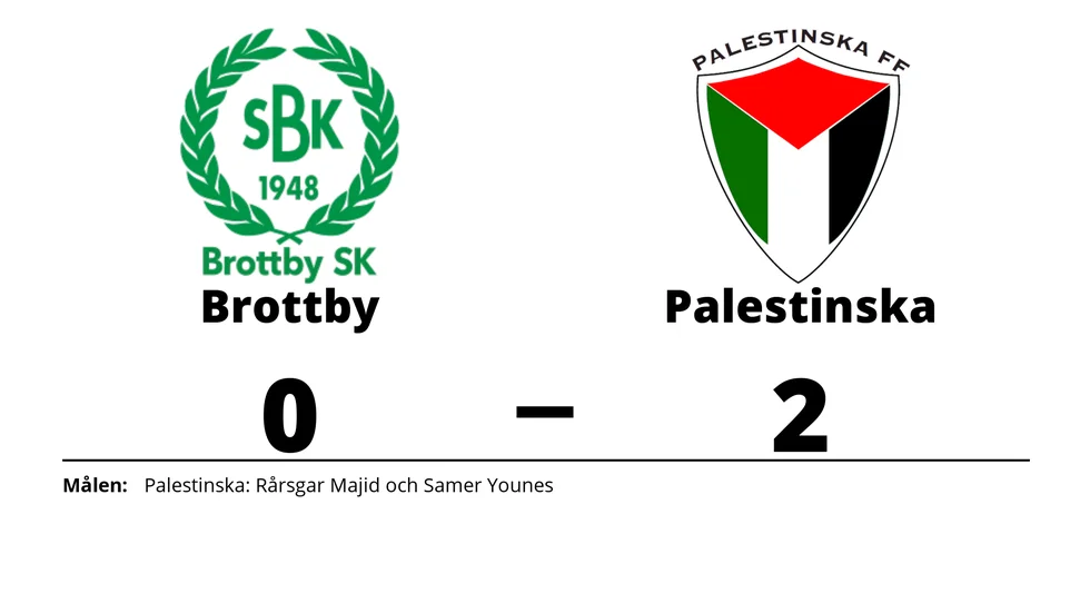Brottby SK förlorade mot Palestinska FF