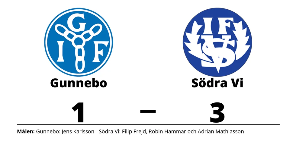 Gunnebo IF förlorade mot Södra Vi IF