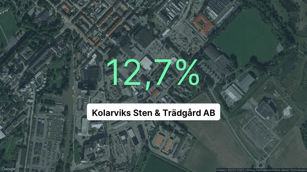 Illustrationen visar rörelsemarginalen för Kolarviks Sten & Trädgård för det senaste året. Bakgrunden är en satellitbild över företagets adress.