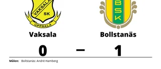 Förlust för Vaksala hemma mot Bollstanäs