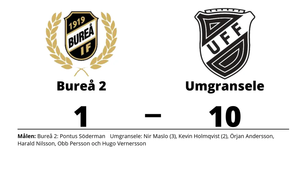 Bureå IF 2 förlorade mot Umgransele Fotboll