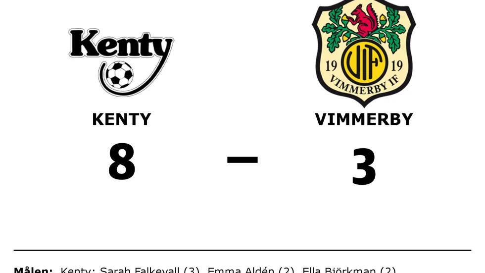 BK Kenty vann mot Vimmerby IF