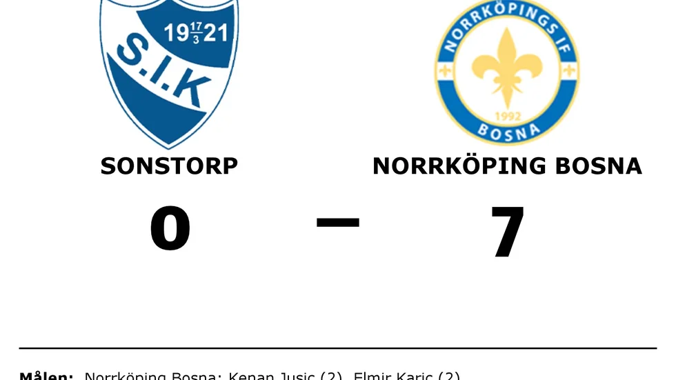 Sonstorps IK förlorade mot Norrköpings IF Bosna