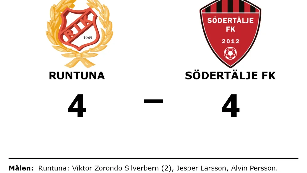 Runtuna IK spelade lika mot Södertälje FK