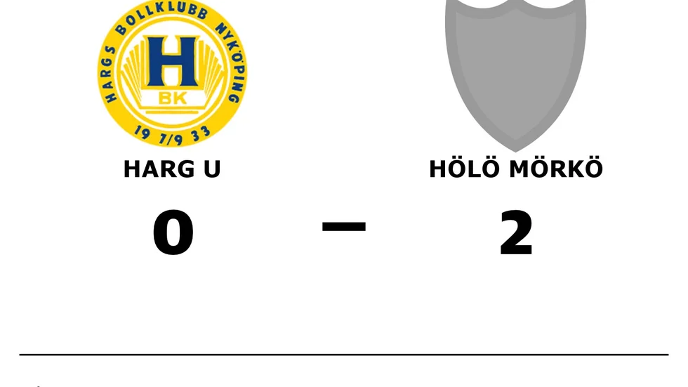 Hargs BK U förlorade mot Hölö Mörkö IF