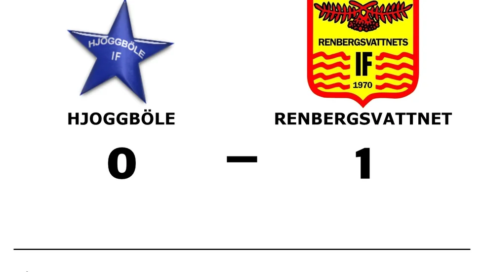 Hjoggböle IF förlorade mot Renbergsvattnets IF