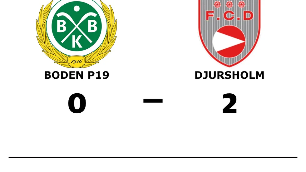Bodens BK förlorade mot FC Djursholm