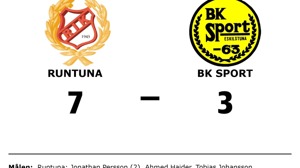 Runtuna IK vann mot BK Sport