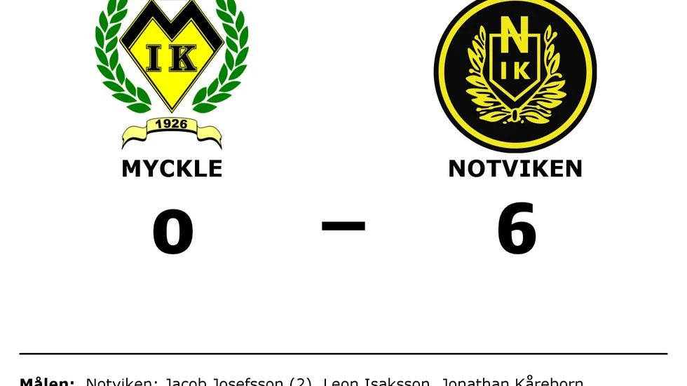 Myckle IK förlorade mot Notvikens IK