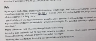 Möbler för 124 840 kr till BKM Scandinavias lokaler