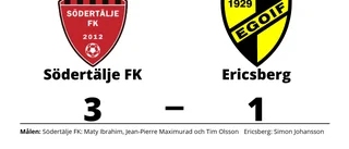 Södertälje FK tog rättvis seger mot Ericsberg