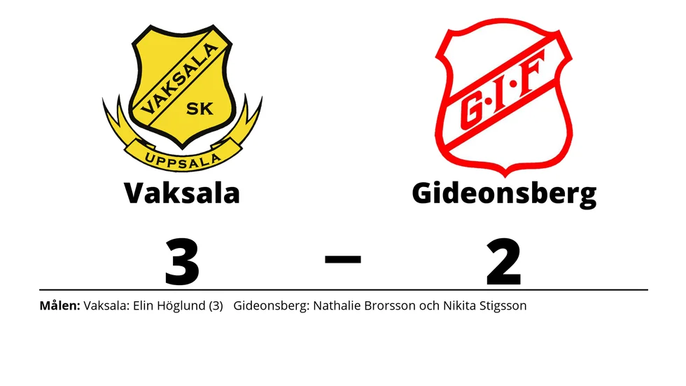 Vaksala SK vann mot Gideonsbergs IF