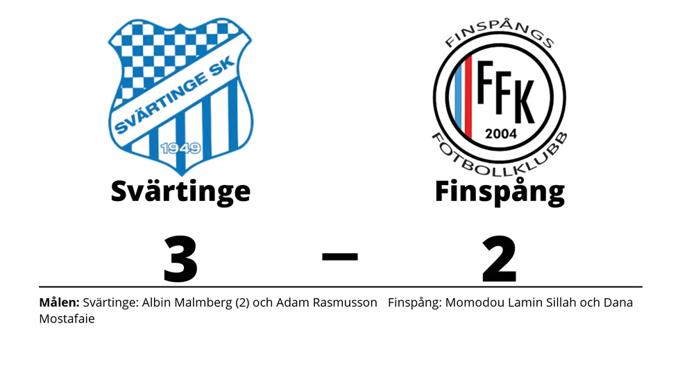 Svärtinge SK vann mot Finspångs FK