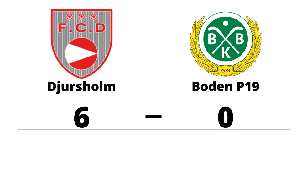 FC Djursholm vann mot Bodens BK