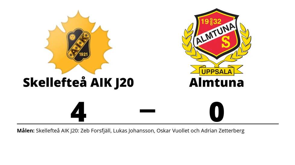 Skellefteå vann mot Almtuna IS