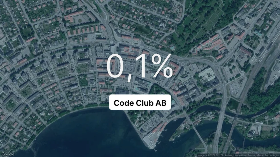 Illustrationen visar rörelsemarginalen för Code Club för det senaste året. Bakgrunden är en satellitbild över företagets adress.