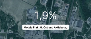 Intäkterna krymper för Motala Frakt G. Östlund Aktiebolag - för tredje året i följd