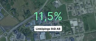 Explosiv resultatökning for Linköpings Stål AB