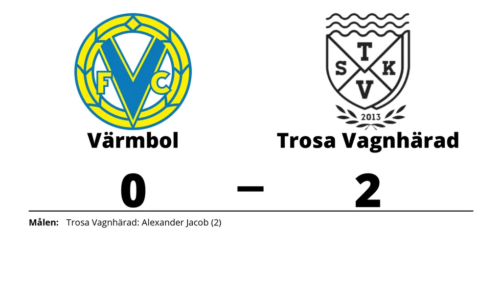 Värmbols FC förlorade mot Trosa-Vagnhärad SK