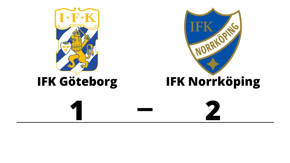 IFK Göteborg förlorade mot IFK Norrköping FK