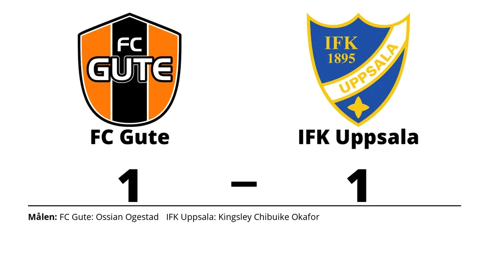 FC Gute spelade lika mot IFK Uppsala