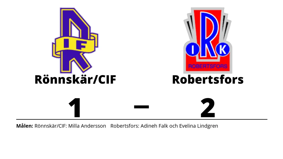 Rönnskär Railcare IF/ CIF förlorade mot Robertsfors IK