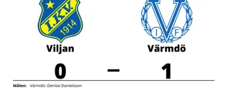Viljan förlorade hemma mot Värmdö