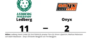 Målfest för Ledberg hemma mot Onyx