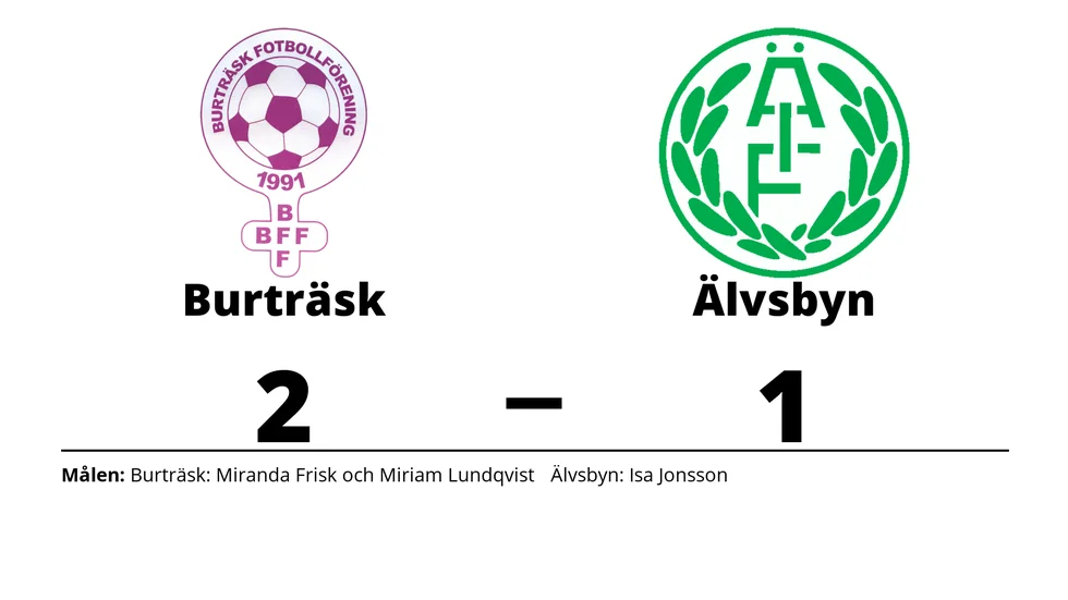 Burträsk FF vann mot Älvsby IF