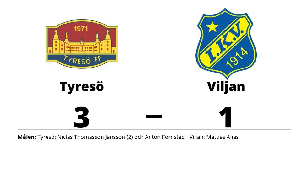 Tyresö FF vann mot IK Viljan Strängnäs