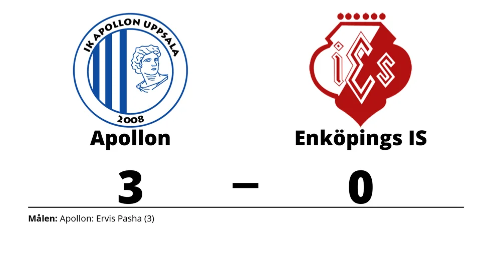 IK Apollon vann mot Enköpings IS
