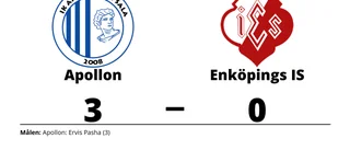 Enköpings IS föll mot Apollon på bortaplan