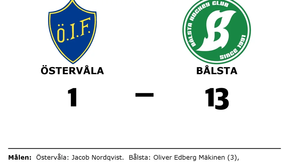 Östervåla IF förlorade mot Bålsta HC