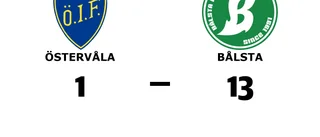 Östervåla utslaget i HockeyTvåan Kvalserie östra herr