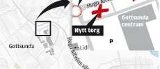 Medborgarnas åsikter om Gottsunda torg