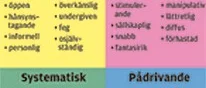Trevligt är lönsamt