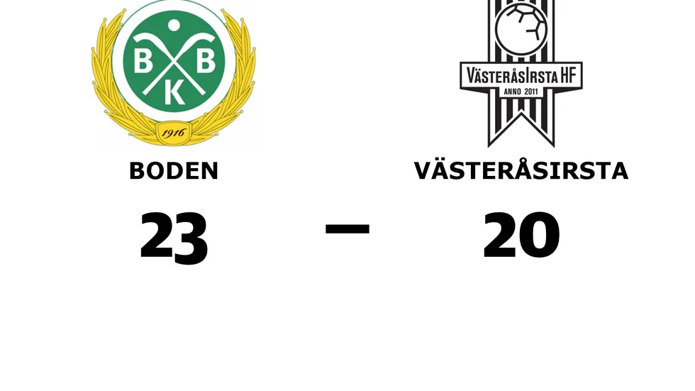 Bodens BK HF vann mot VästeråsIrsta HK D