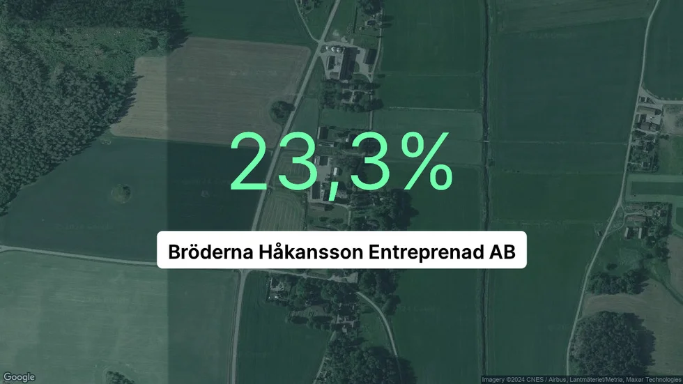 Illustrationen visar rörelsemarginalen för Bröderna Håkansson Entreprenad för det senaste året. Bakgrunden är en satellitbild över företagets adress.