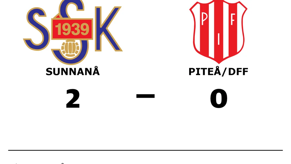 Sunnanå SK vann mot Piteå IF FF/DFF