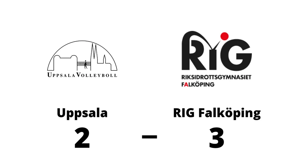 Uppsala förlorade mot RIG Falköping