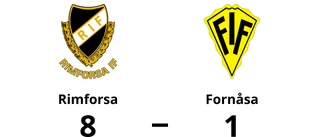 Fornåsa utklassat av Rimforsa borta – med 1-8